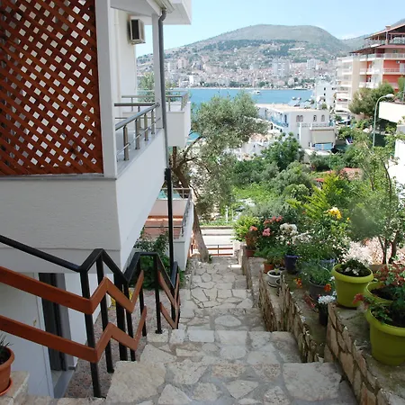 Maison d'hôtes Edola